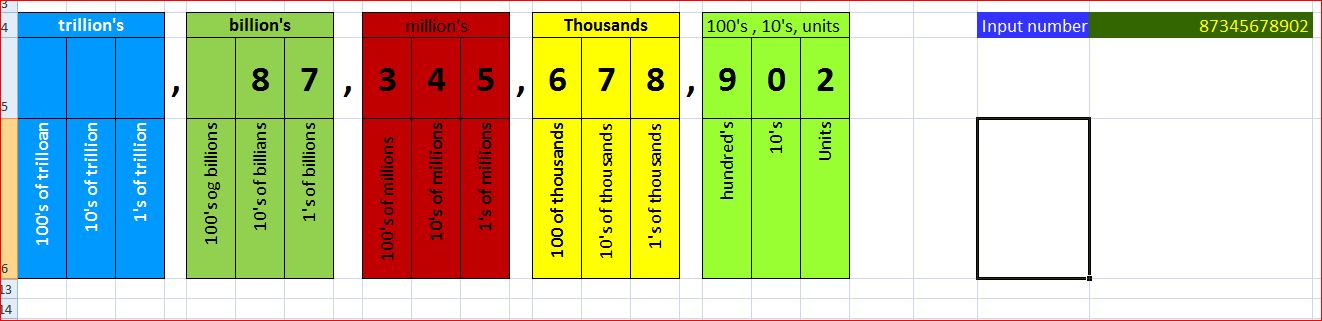 what-is-the-value-of-the-second-8-in-the-number-87-345-678-902-socratic